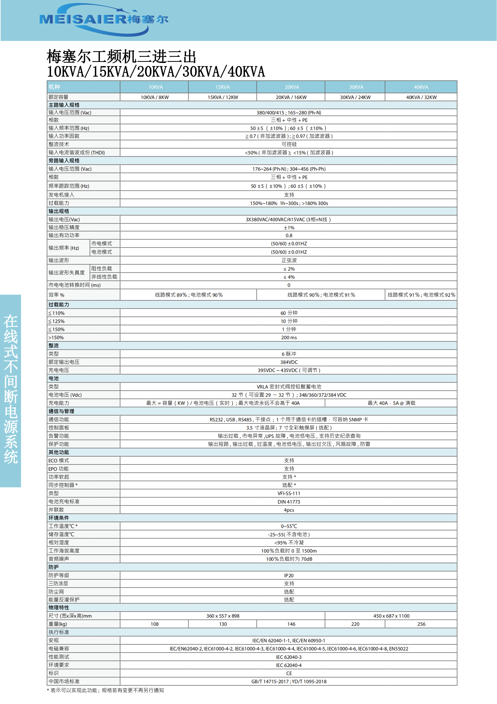 寧波富電UPS主機彩頁（最終稿原稿）_26.png